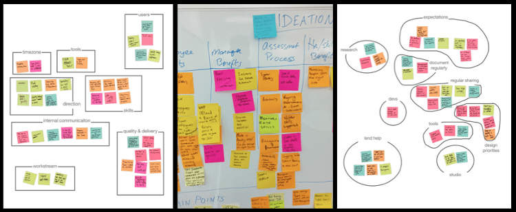 ideation-group image Rapid Ideation Leading On Purpose Newsletter